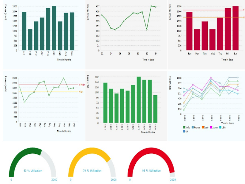 Simple italian pizza with cherry tomatoes